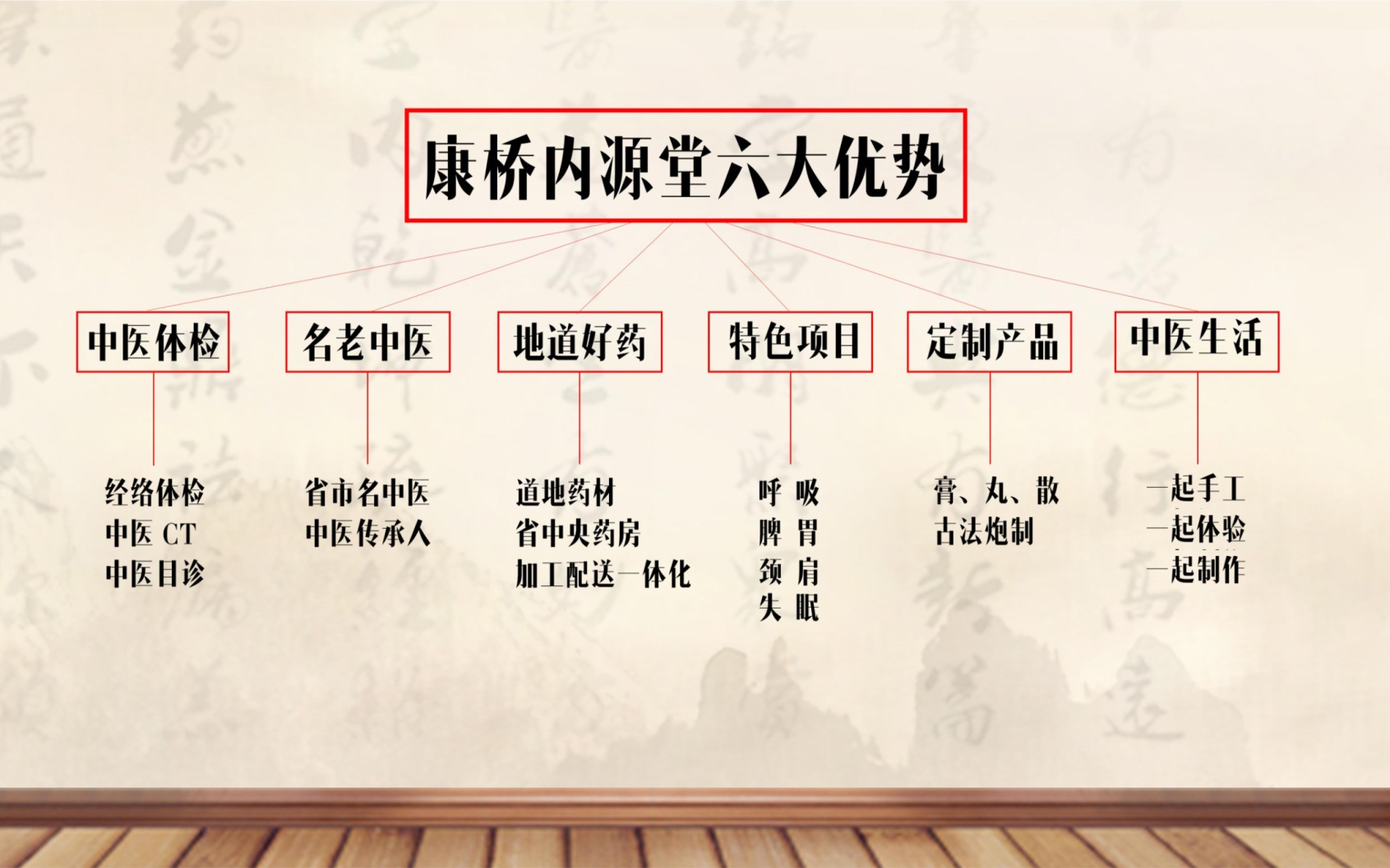 &#21315;&#20159;&#24179;&#21488;&#45;&#21315;&#20159;&#65288;&#20013;&#22269;&#65289;&#19968;&#31449;&#24335;&#26381;&#21153;&#24179;&#21488;